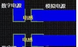 十一條PCB<a href=http://m.91zhequan.com/pcb/ target=_blank class=infotextkey>設計</a>經驗 讓你受用一生